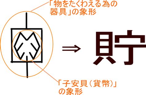 木乙 漢字|「乙」という漢字の意味・成り立ち・読み方・。